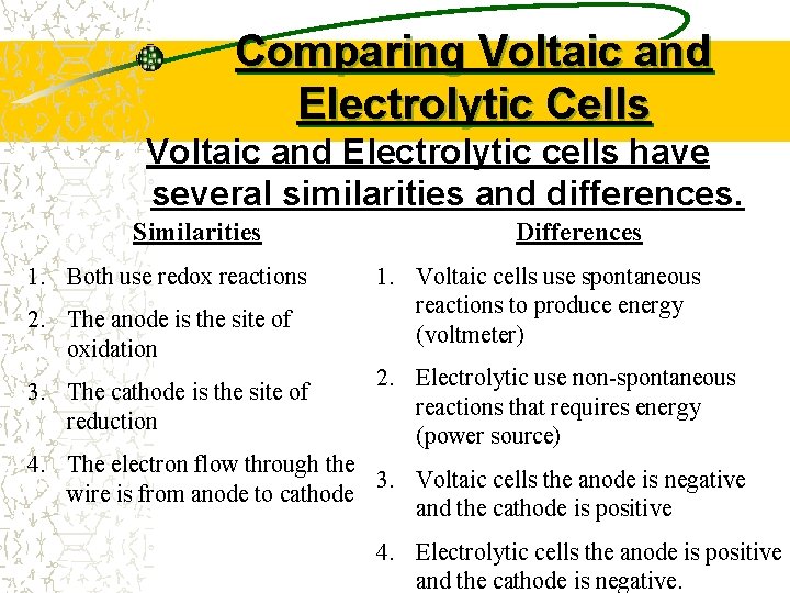 Comparing Voltaic and Electrolytic Cells Voltaic and Electrolytic cells have several similarities and differences.