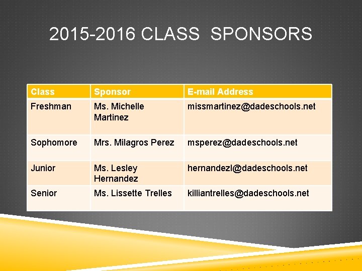 2015 -2016 CLASS SPONSORS Class Sponsor E-mail Address Freshman Ms. Michelle Martinez missmartinez@dadeschools. net
