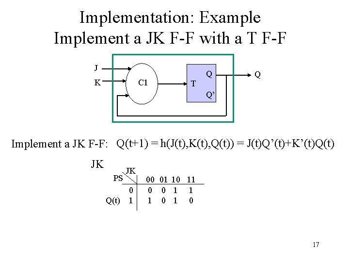 Implementation: Example Implement a JK F-F with a T F-F J K C 1
