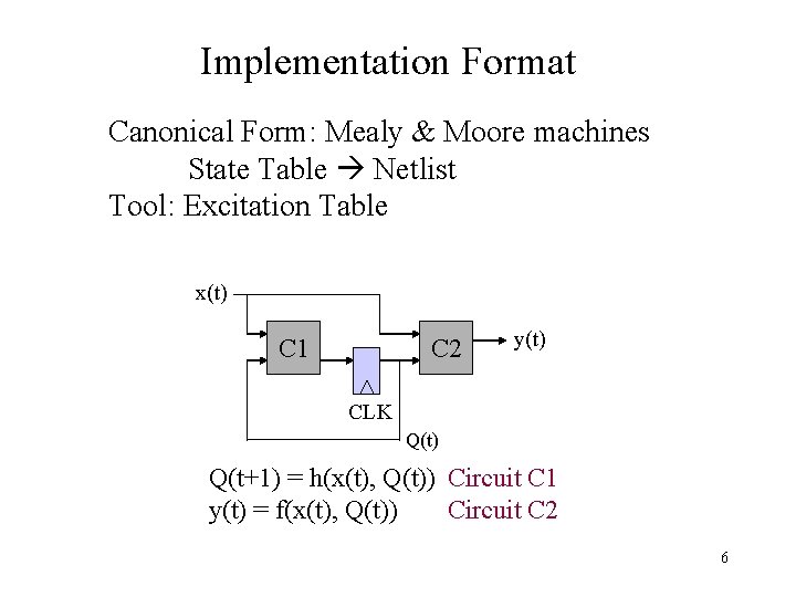 Implementation Format Canonical Form: Mealy & Moore machines State Table Netlist Tool: Excitation Table