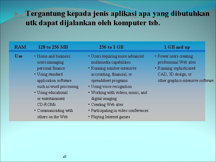 Ø Tergantung kepada jenis aplikasi apa yang dibutuhkan utk dapat dijalankan oleh komputer tsb.