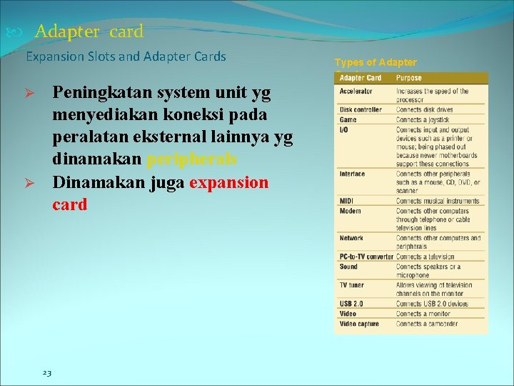  Adapter card Expansion Slots and Adapter Cards Peningkatan system unit yg menyediakan koneksi