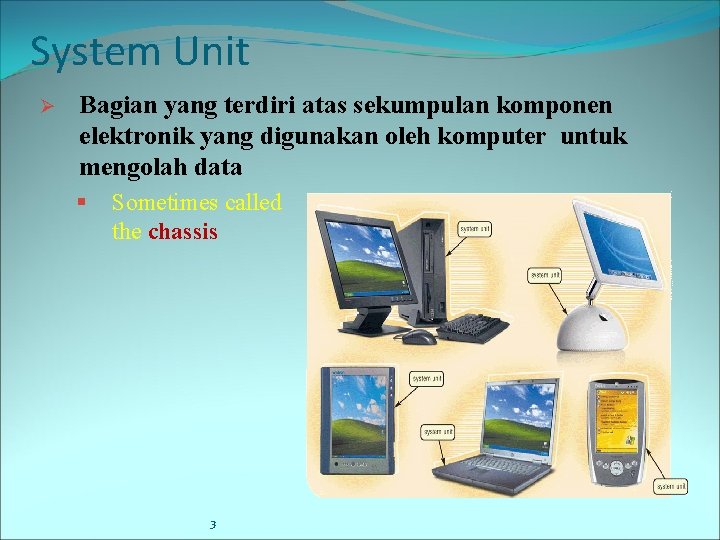 System Unit Ø Bagian yang terdiri atas sekumpulan komponen elektronik yang digunakan oleh komputer