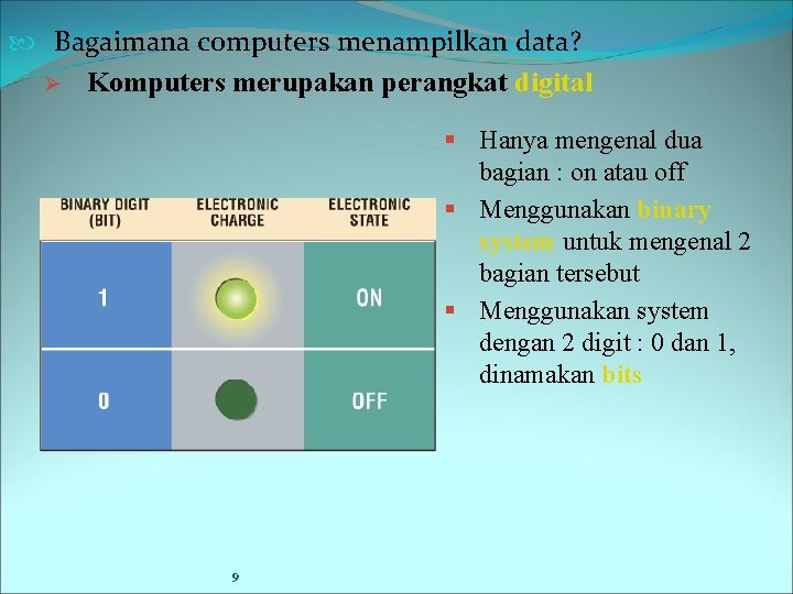  Bagaimana computers menampilkan data? Ø Komputers merupakan perangkat digital § Hanya mengenal dua