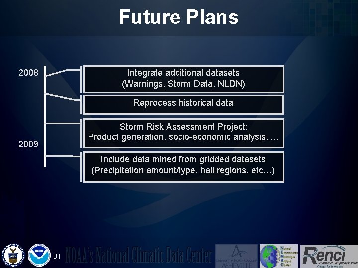 Future Plans 2008 Integrate additional datasets (Warnings, Storm Data, NLDN) Reprocess historical data Storm