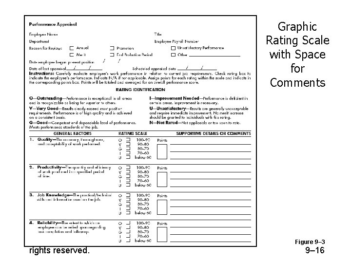 Graphic Rating Scale with Space for Comments © 2005 Prentice Hall Inc. All rights