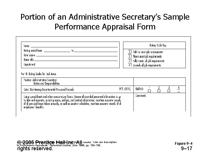 Portion of an Administrative Secretary’s Sample Performance Appraisal Form © 2005 Prentice Hall Inc.