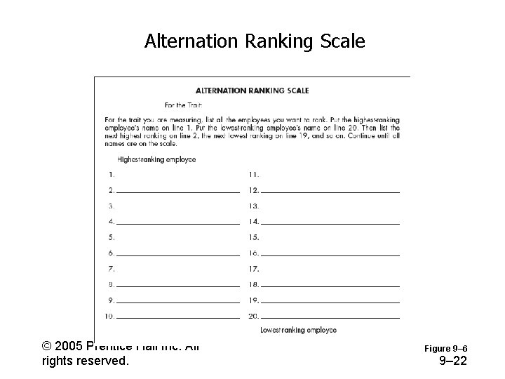 Alternation Ranking Scale © 2005 Prentice Hall Inc. All rights reserved. Figure 9– 6