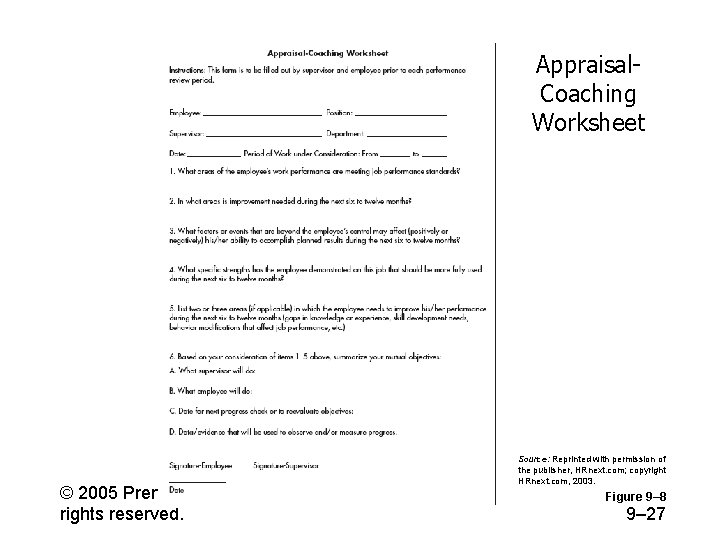 Appraisal. Coaching Worksheet © 2005 Prentice Hall Inc. All rights reserved. Source: Reprinted with