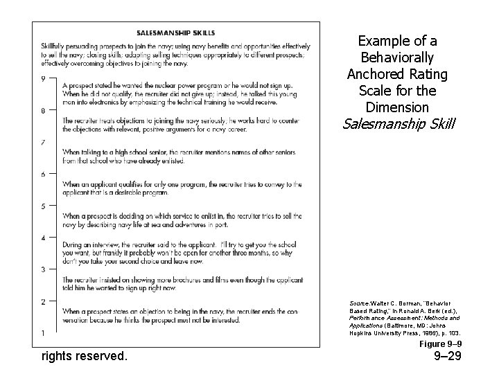 Example of a Behaviorally Anchored Rating Scale for the Dimension Salesmanship Skill © 2005