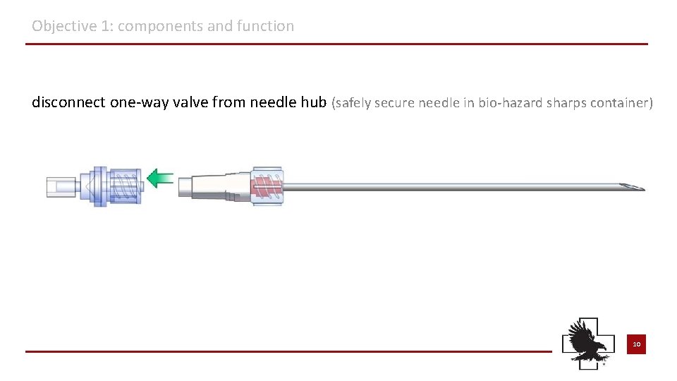 Objective 1: components and function disconnect one-way valve from needle hub (safely secure needle Objective 1: components and function disconnect one-way valve from needle hub (safely secure needle