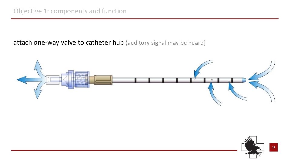 Objective 1: components and function attach one-way valve to catheter hub (auditory signal may Objective 1: components and function attach one-way valve to catheter hub (auditory signal may