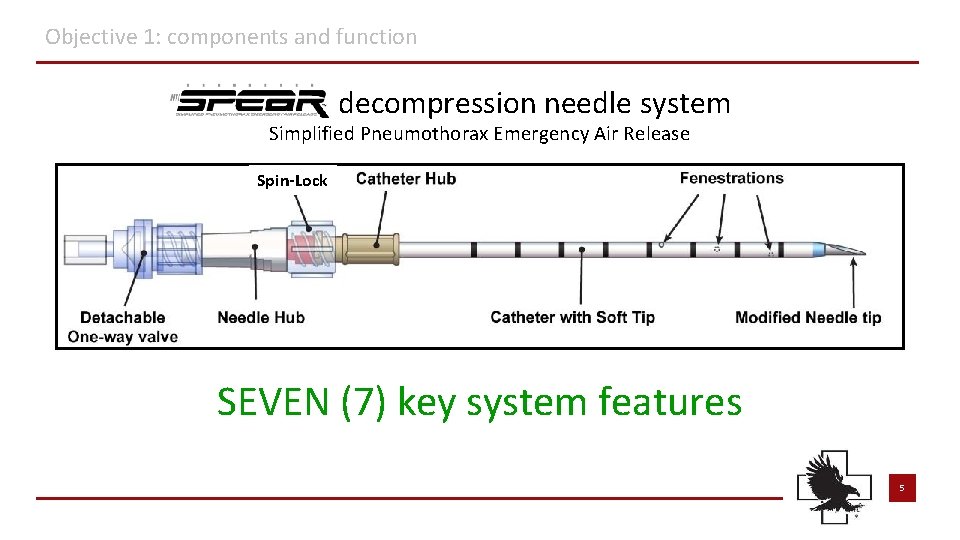 Objective 1: components and function decompression needle system Simplified Pneumothorax Emergency Air Release Spin-Lock Objective 1: components and function decompression needle system Simplified Pneumothorax Emergency Air Release Spin-Lock