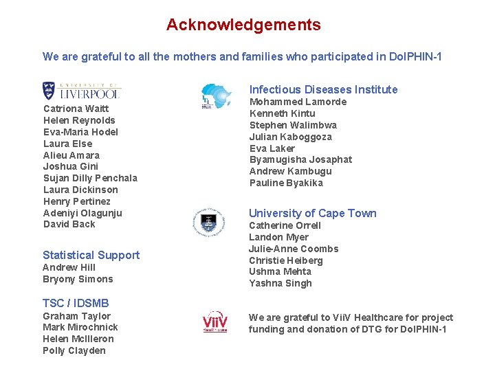 Acknowledgements We are grateful to all the mothers and families who participated in Dol.