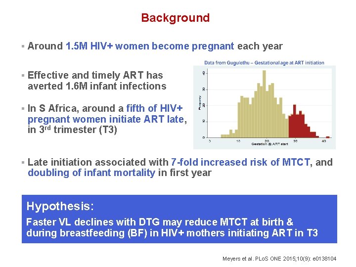 Background § Around 1. 5 M HIV+ women become pregnant each year § Effective