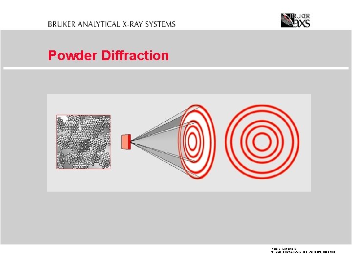 Powder Diffraction Peter J. La. Puma 10 © 1998 BRUKER AXS, Inc. All Rights