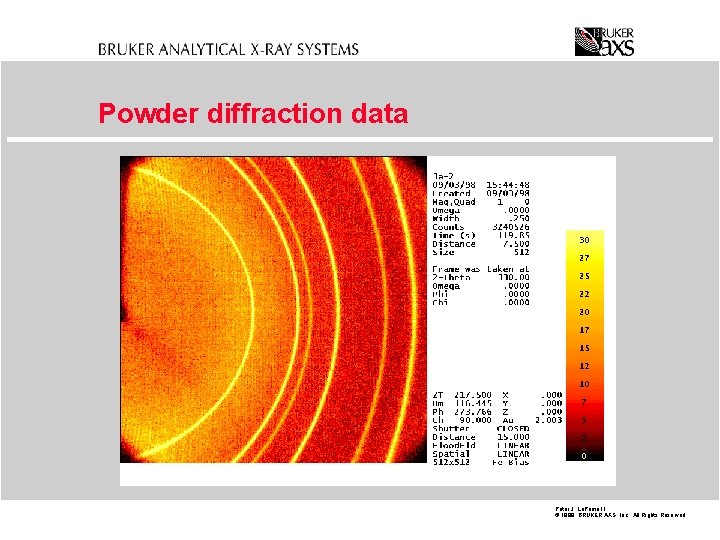 Powder diffraction data Peter J. La. Puma 11 © 1998 BRUKER AXS, Inc. All