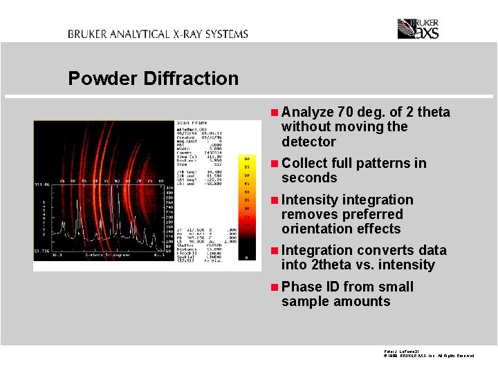 Powder Diffraction n Analyze 70 deg. of 2 theta without moving the detector n