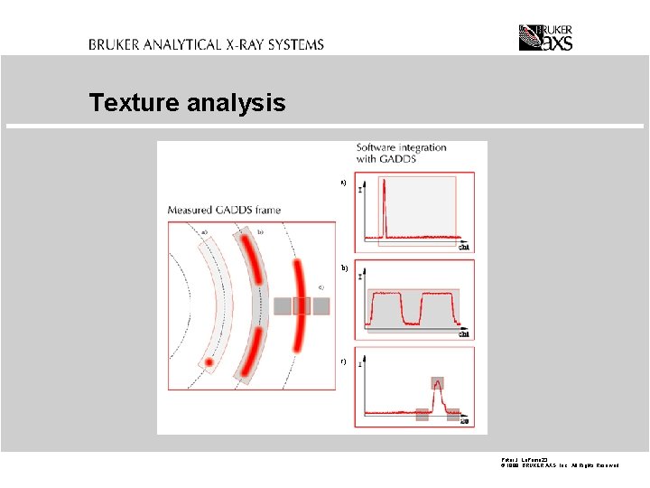 Texture analysis a) b) c) Peter J. La. Puma 23 © 1998 BRUKER AXS,