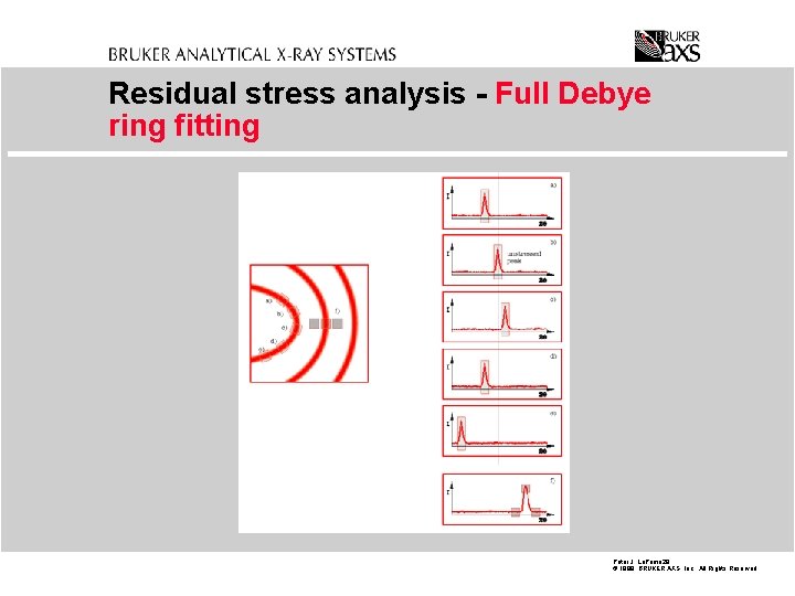 Residual stress analysis - Full Debye ring fitting Peter J. La. Puma 28 ©