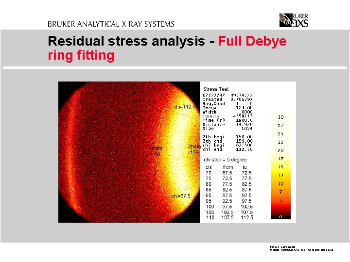 Residual stress analysis - Full Debye ring fitting Peter J. La. Puma 29 ©