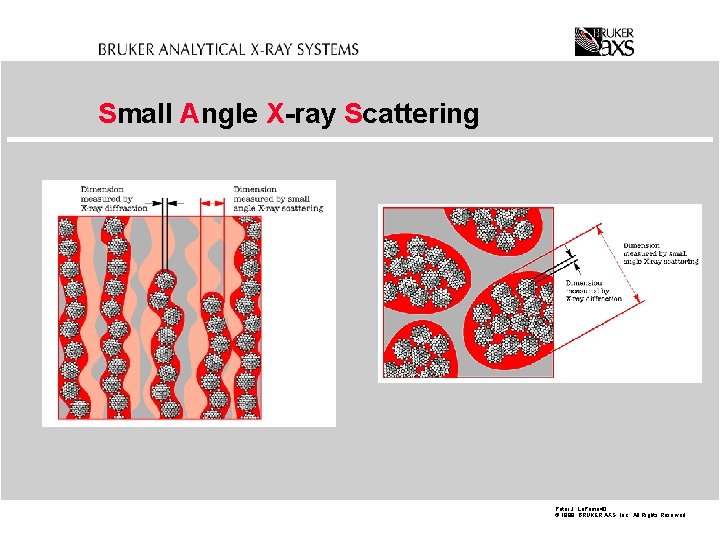Small Angle X-ray Scattering Peter J. La. Puma 40 © 1998 BRUKER AXS, Inc.