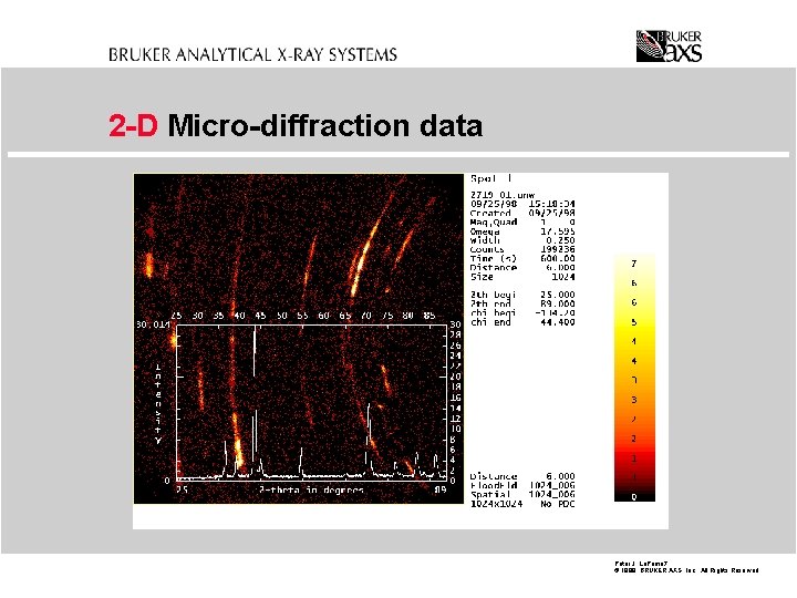 2 -D Micro-diffraction data Peter J. La. Puma 7 © 1998 BRUKER AXS, Inc.