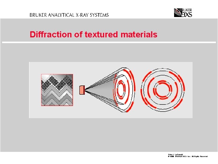 Diffraction of textured materials Peter J. La. Puma 8 © 1998 BRUKER AXS, Inc.