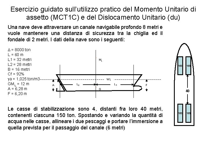 Esercizio guidato sull’utilizzo pratico del Momento Unitario di assetto (MCT 1 C) e del