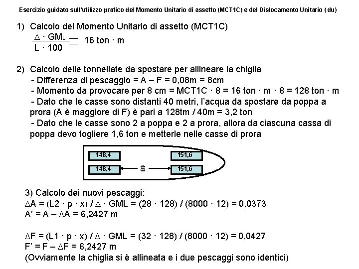 Esercizio guidato sull’utilizzo pratico del Momento Unitario di assetto (MCT 1 C) e del