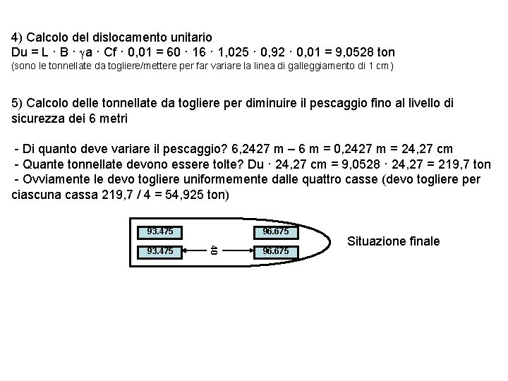 4) Calcolo del dislocamento unitario Du = L · B · ga · Cf