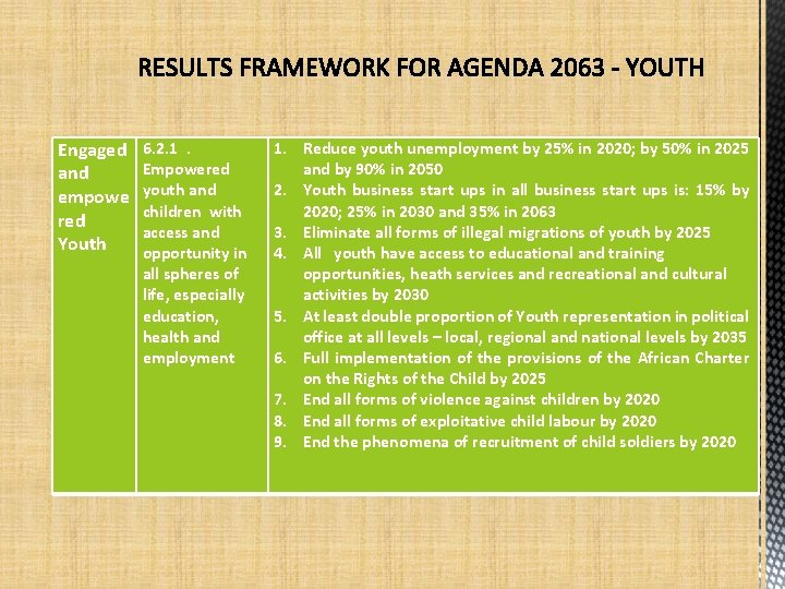 Engaged and empowe red Youth 6. 2. 1 . Empowered youth and children with