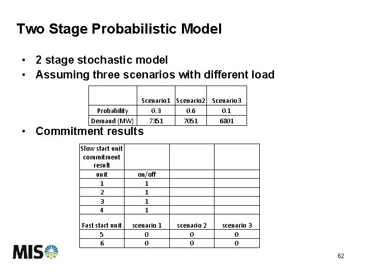 Two Stage Probabilistic Model • 2 stage stochastic model • Assuming three scenarios with