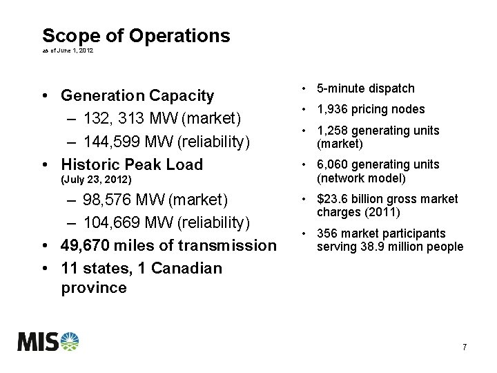 Scope of Operations as of June 1, 2012 • Generation Capacity – 132, 313