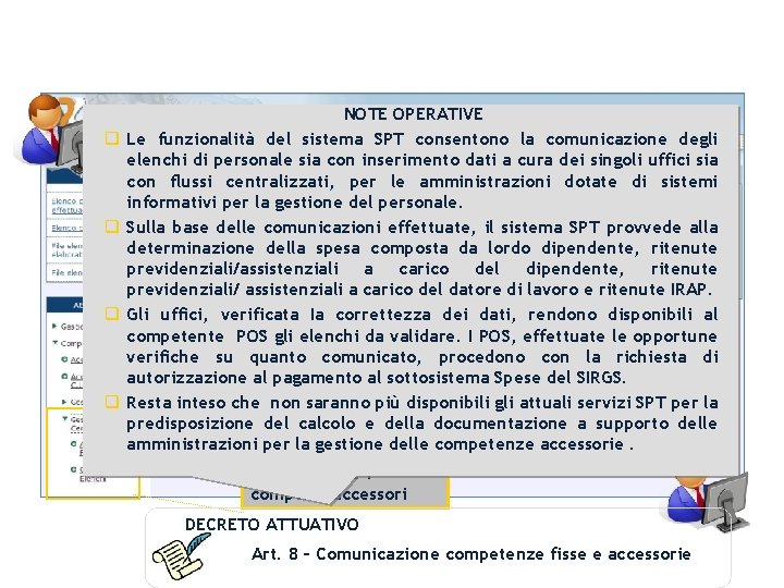 q q NOTE OPERATIVE Le funzionalità del sistema SPT consentono la comunicazione degli elenchi