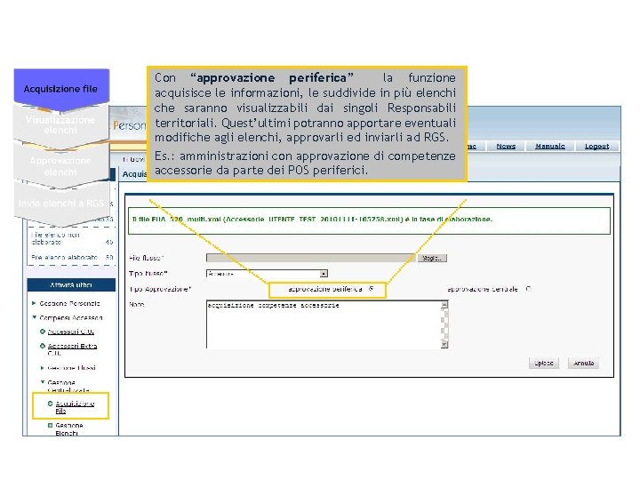 Con “approvazione periferica” la funzione acquisisce le informazioni, le suddivide in più elenchi che