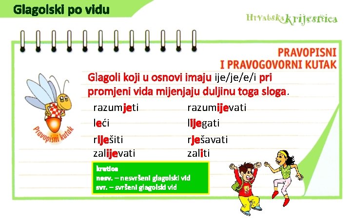 Glagolski po vidu Glagoli koji u osnovi imaju ije/je/e/i promjeni vida mijenjaju duljinu toga