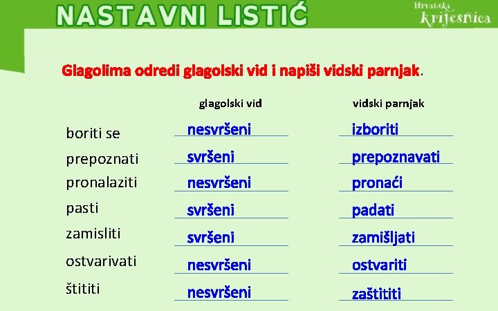 Glagolima odredi glagolski vid i napiši vidski parnjak. glagolski vidski parnjak boriti se nesvršeni