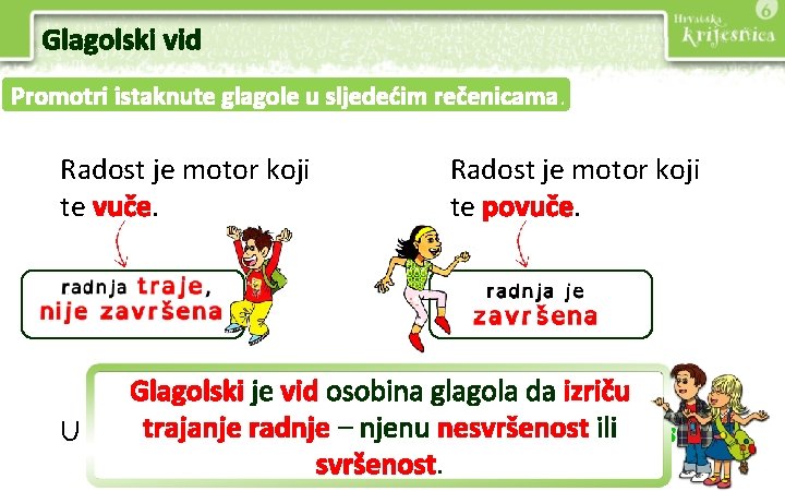 Glagolski vid Promotri istaknute glagole u sljedećim rečenicama. Radost je motor koji te vuče.