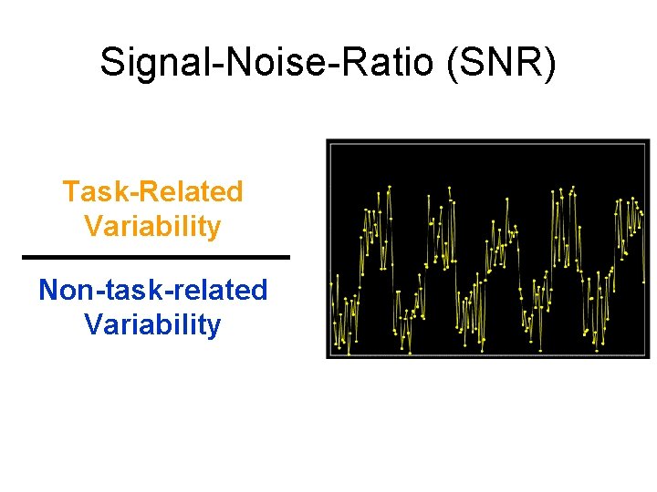 Signal-Noise-Ratio (SNR) Task-Related Variability Non-task-related Variability 