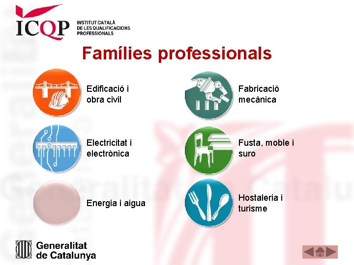 Famílies professionals Edificació i obra civil Fabricació mecànica Electricitat i electrònica Fusta, moble i Famílies professionals Edificació i obra civil Fabricació mecànica Electricitat i electrònica Fusta, moble i