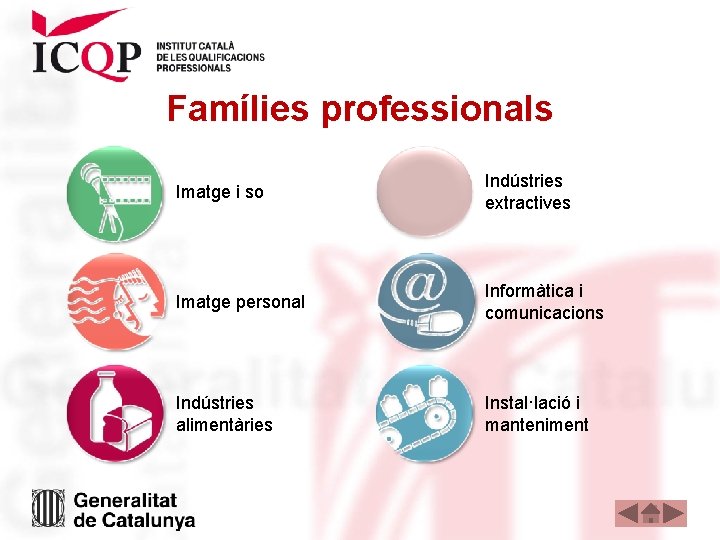 Famílies professionals Imatge i so Indústries extractives Imatge personal Informàtica i comunicacions Indústries alimentàries Famílies professionals Imatge i so Indústries extractives Imatge personal Informàtica i comunicacions Indústries alimentàries