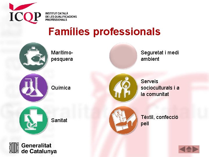 Famílies professionals Marítimopesquera Seguretat i medi ambient Química Serveis socioculturals i a la comunitat Famílies professionals Marítimopesquera Seguretat i medi ambient Química Serveis socioculturals i a la comunitat