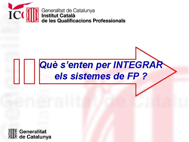 Què s’enten per INTEGRAR els sistemes de FP ? Què s’enten per INTEGRAR els sistemes de FP ?