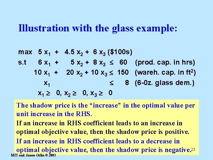 Illustration with the glass example: max 5 x 1 s. t 6 x 1