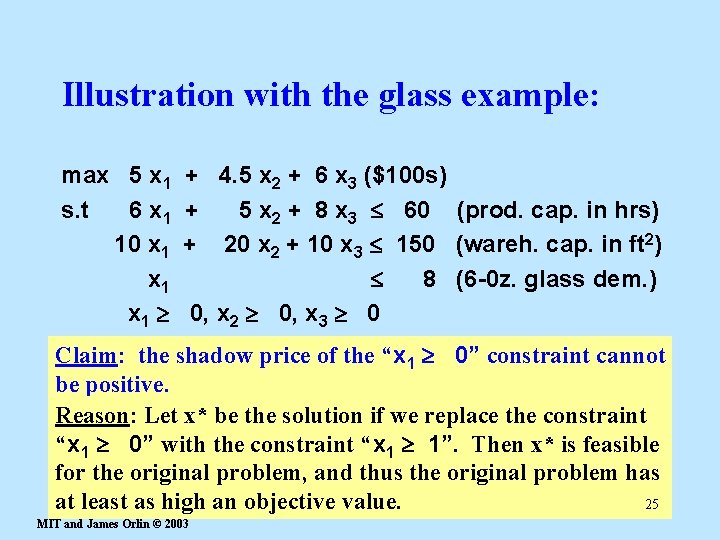 Illustration with the glass example: max 5 x 1 s. t 6 x 1