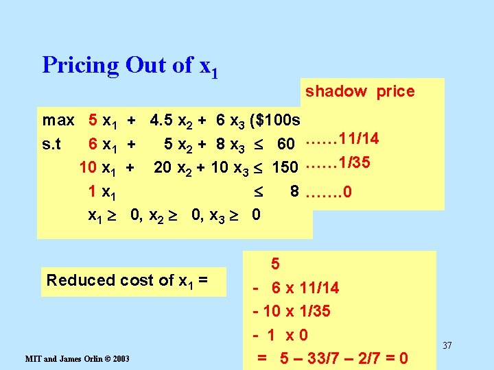 Pricing Out of x 1 max 5 x 1 s. t 6 x 1