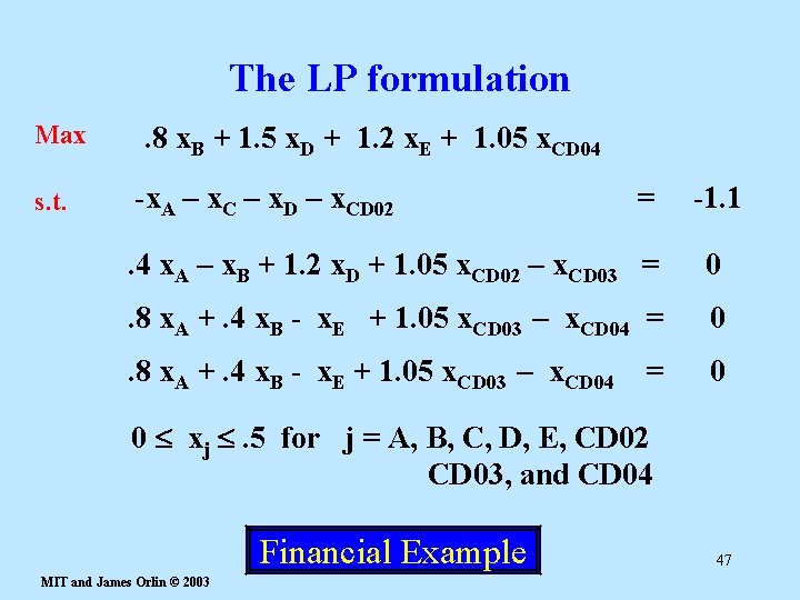 The LP formulation Max s. t. . 8 x. B + 1. 5 x.