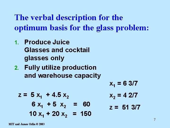 The verbal description for the optimum basis for the glass problem: Produce Juice Glasses