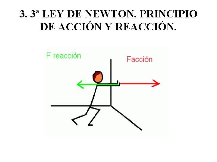 3. 3ª LEY DE NEWTON. PRINCIPIO DE ACCIÓN Y REACCIÓN. 3. 3ª LEY DE NEWTON. PRINCIPIO DE ACCIÓN Y REACCIÓN.